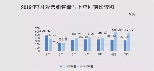 2025年天天彩精準資料預(yù)測與解析，2025年天天彩精準預(yù)測資料解析報告