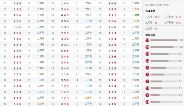 澳門六合開獎記錄結(jié)果，深度解析與探索，澳門六合開獎記錄深度解析與探索結(jié)果