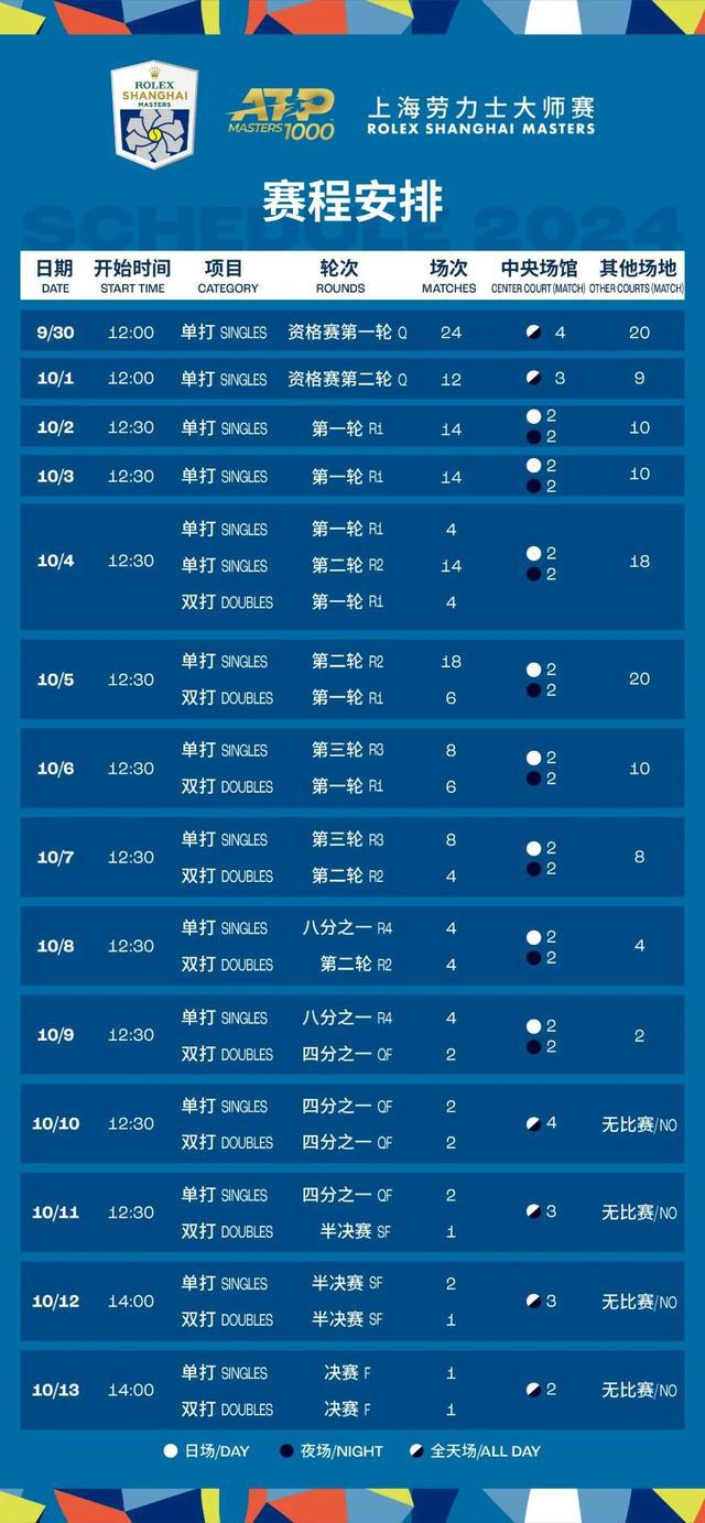 新澳今晚上9點(diǎn)30開獎(jiǎng)結(jié)果揭曉，精彩瞬間不容錯(cuò)過！，新澳今晚9點(diǎn)30開獎(jiǎng)結(jié)果揭曉，精彩瞬間矚目！
