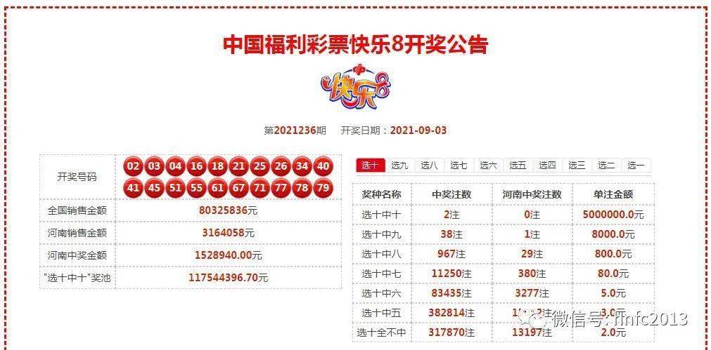 奧門六開獎(jiǎng)號(hào)碼今晚開獎(jiǎng)結(jié)果查詢表——全面解析與實(shí)時(shí)查詢指南，澳門六開獎(jiǎng)號(hào)碼今晚實(shí)時(shí)開獎(jiǎng)結(jié)果查詢表，全面解析與指南