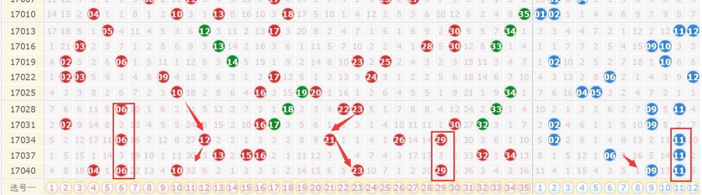 噢門六開彩開獎結(jié)果，探索彩票開獎的奧秘，探索澳門六開彩開獎結(jié)果奧秘