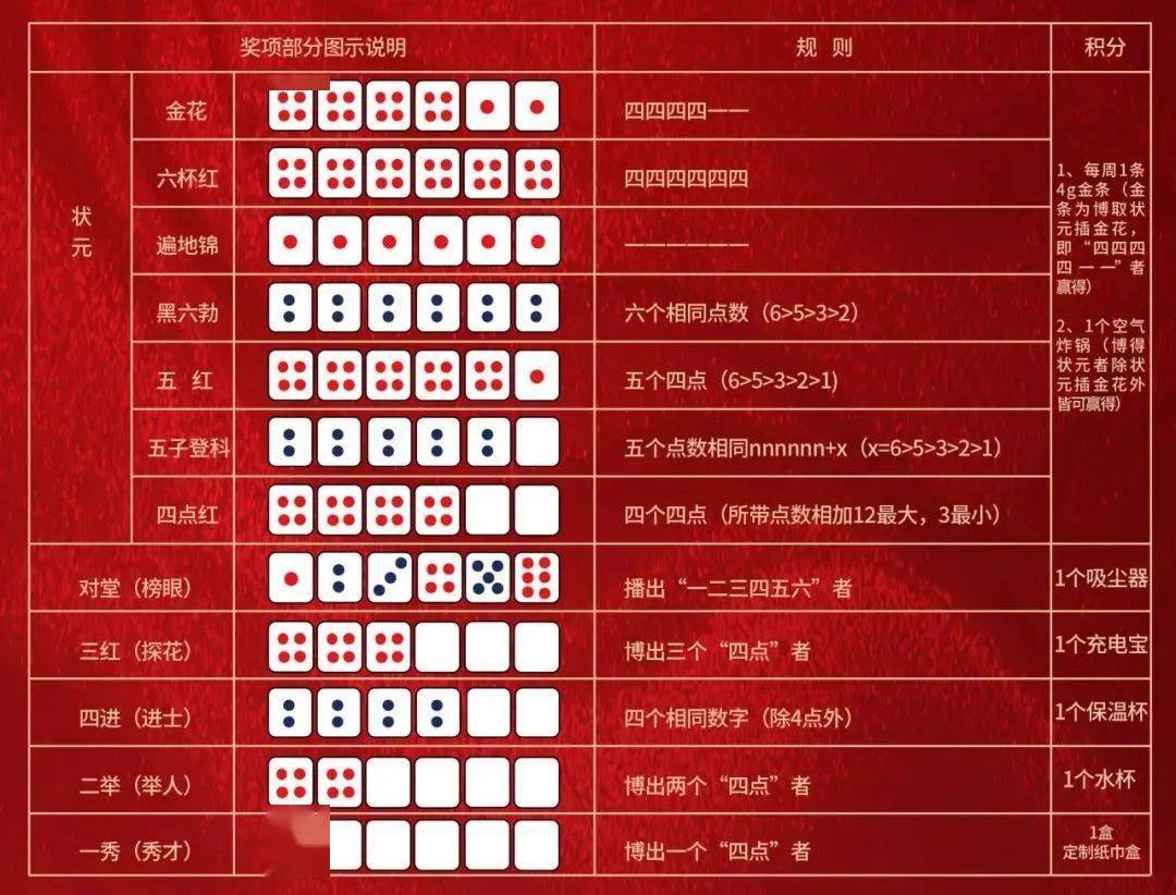 王中王精準(zhǔn)一碼一肖網(wǎng)站，揭秘預(yù)測玄機(jī)，助力彩票夢想，王中王精準(zhǔn)預(yù)測一碼一肖揭秘，彩票夢想助力站