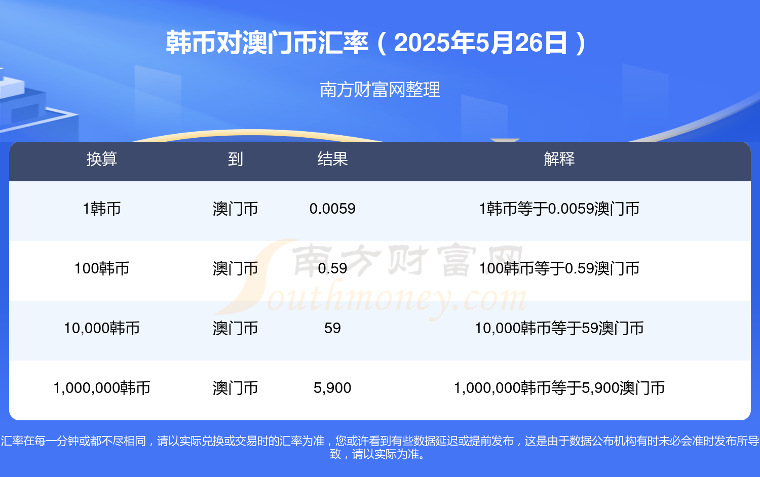 澳門2025全年資料大全，深度探索與預測分析，澳門2025全年資料大全，深度探索及預測分析報告