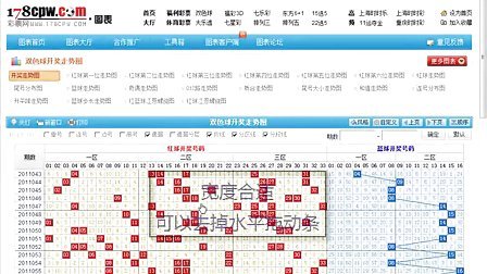 新奧開獎(jiǎng)生肖走勢(shì)圖，深度解析與預(yù)測(cè)，新奧開獎(jiǎng)生肖走勢(shì)圖深度解析及預(yù)測(cè)報(bào)告