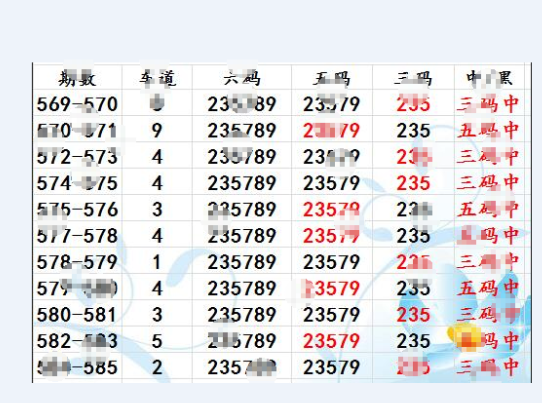 關(guān)于香港六合彩開獎結(jié)果記錄的深度解析與預(yù)測（至2025年），香港六合彩開獎結(jié)果深度解析與預(yù)測，至2025年的趨勢洞察