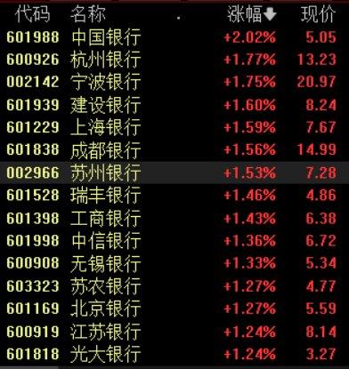 澳門(mén)三肖三碼精準(zhǔn)預(yù)測(cè)，揭秘黃大仙的神秘預(yù)測(cè)力量與準(zhǔn)確性（100%），澳門(mén)三肖三碼精準(zhǔn)預(yù)測(cè)揭秘，黃大仙的神秘預(yù)測(cè)力量百分百準(zhǔn)確