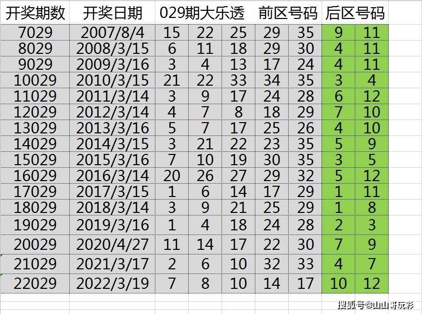 白小姐三肖三期必開獎虎年快樂——揭秘彩票背后的秘密與策略，揭秘彩票背后的秘密與策略，白小姐三肖三期必開獎虎年快樂探討彩票策略與真相