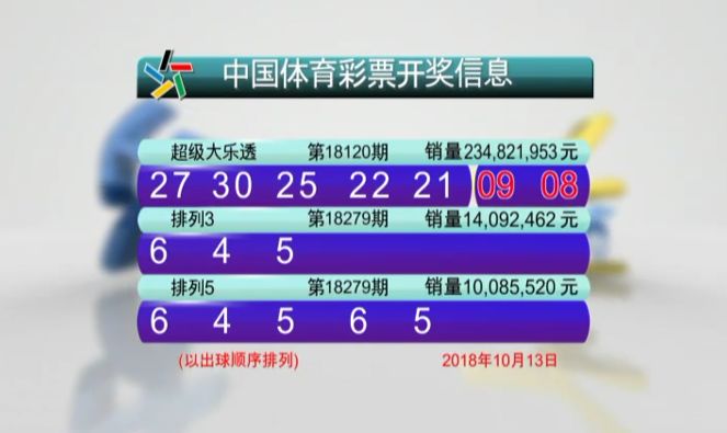 新澳門六開彩開獎結果2020年回顧與解析，澳門六開彩開獎結果回顧與解析，聚焦2020年數(shù)據