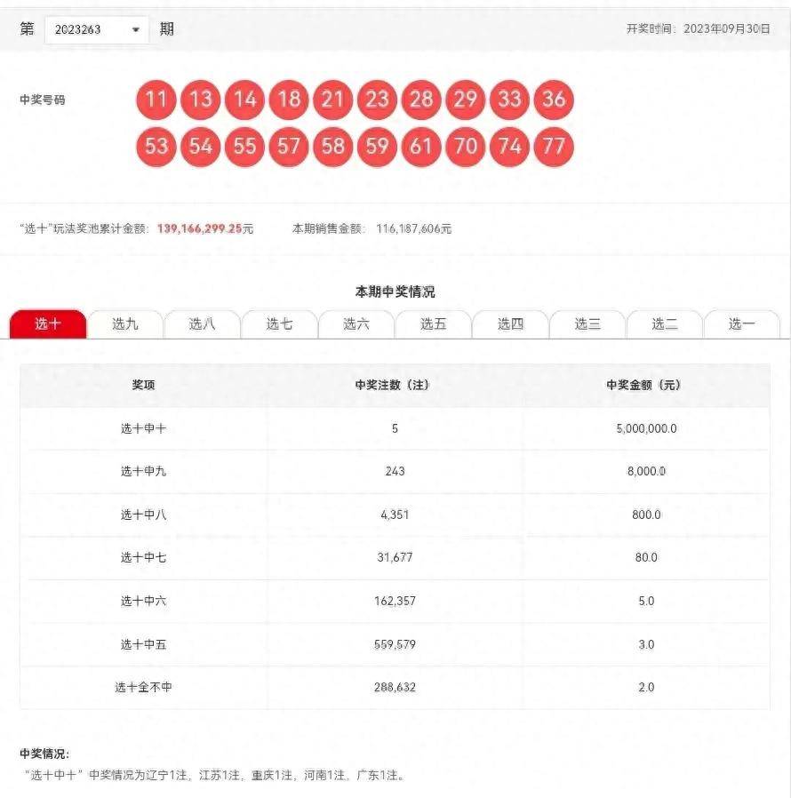 199期澳門六開彩開獎結(jié)果查詢，快速獲取最新開獎信息，澳門六開彩最新開獎結(jié)果查詢，快速掌握最新開獎信息