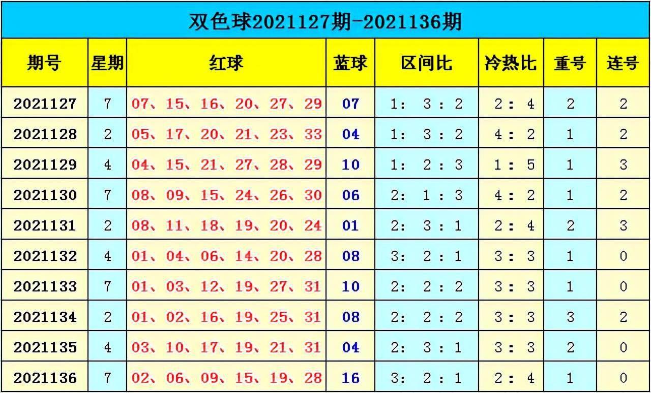 澳門(mén)彩票 第3頁(yè)