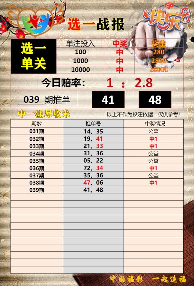 香港最準(zhǔn)免費四肖期期準(zhǔn)，揭秘真相與探索背后的秘密，香港最準(zhǔn)免費四肖期期準(zhǔn)，真相揭秘與背后秘密探索