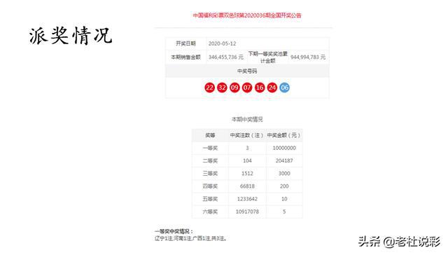 澳門一一碼一特一中準選今晚，探索澳門的魅力與未來，澳門魅力與未來探索，今晚一一碼一特一中準選揭曉