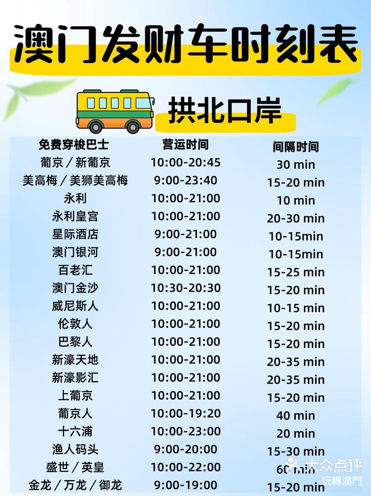 澳門最快開獎(jiǎng)時(shí)間是多少，全面解析澳門彩票開獎(jiǎng)時(shí)間及其相關(guān)信息，澳門彩票開獎(jiǎng)時(shí)間全面解析，最快開獎(jiǎng)時(shí)間是多久？