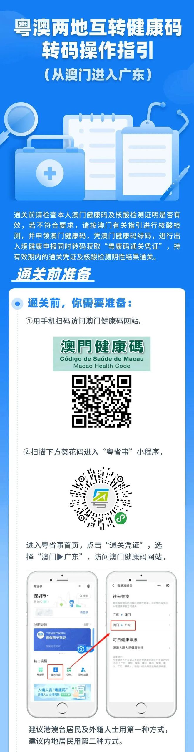 澳門管家婆，未來展望與探索（2025展望），澳門管家婆的未來展望與探索，邁向2025的展望