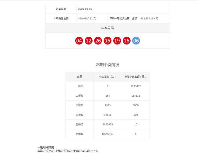 澳門六龍爭霸開獎結(jié)果查詢，快速獲取最新開獎信息，澳門六龍爭霸最新開獎結(jié)果查詢，快速獲取開獎信息