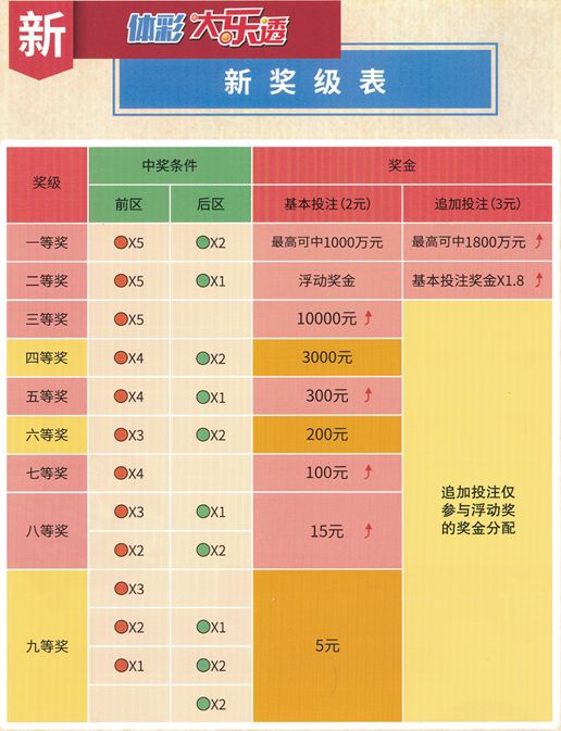 今晚新澳門9點(diǎn)35分的開獎(jiǎng)結(jié)果，期待與驚喜的交匯點(diǎn)，新澳門今晚9點(diǎn)35分開獎(jiǎng)結(jié)果揭曉，期待與驚喜交匯的時(shí)刻