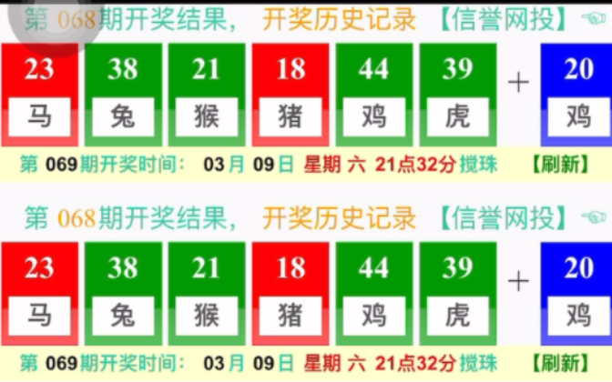 澳門(mén)晚六開(kāi)彩開(kāi)獎(jiǎng)結(jié)果，揭秘彩票背后的秘密，澳門(mén)晚六開(kāi)彩開(kāi)獎(jiǎng)結(jié)果揭秘，彩票背后的秘密揭曉