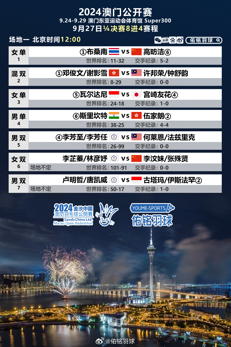 澳門第143期彩票開(kāi)獎(jiǎng)結(jié)果揭曉，幸運(yùn)兒誕生在2021年！，澳門第143期彩票開(kāi)獎(jiǎng)揭曉，幸運(yùn)兒誕生記 2021年回顧！