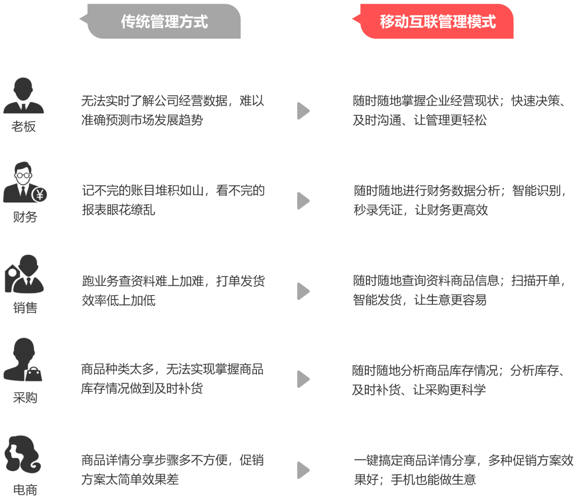 香港精準(zhǔn)管家婆生肖運(yùn)勢解讀，探索生肖與未來的神秘聯(lián)系（7777888888精準(zhǔn)管家婆），香港精準(zhǔn)管家婆生肖運(yùn)勢揭秘，生肖與未來神秘聯(lián)系的探索