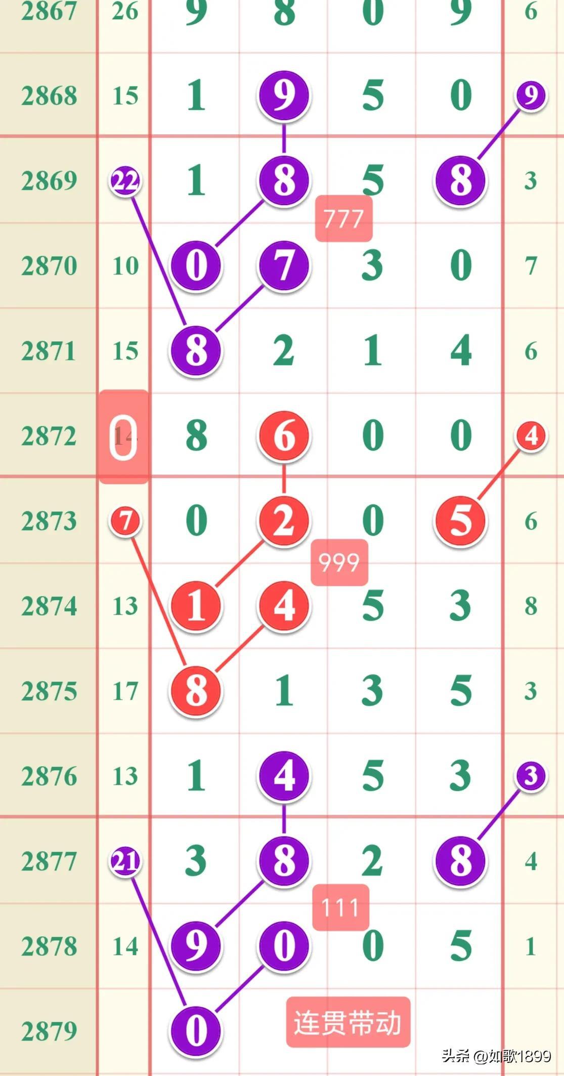 香港六合彩開獎(jiǎng)結(jié)果及開獎(jiǎng)記錄分析（XXXX年最新版），香港六合彩開獎(jiǎng)結(jié)果及記錄分析（XXXX年最新版匯總）