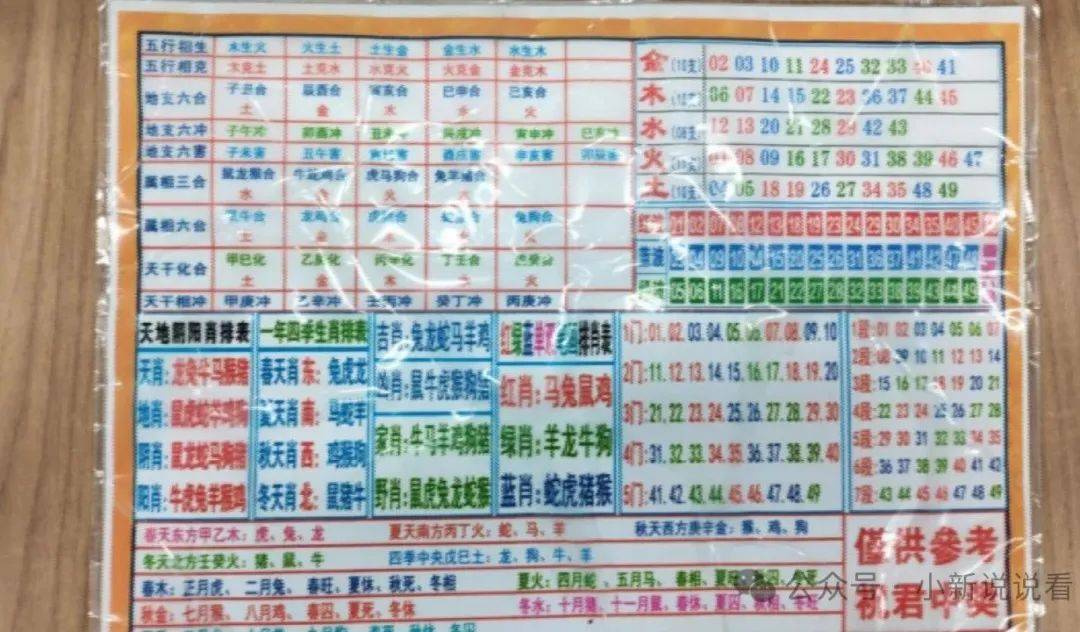 澳門四肖八碼免費期期準——揭秘精準預(yù)測的秘密，澳門四肖八碼精準預(yù)測揭秘，期期準確的秘密揭曉