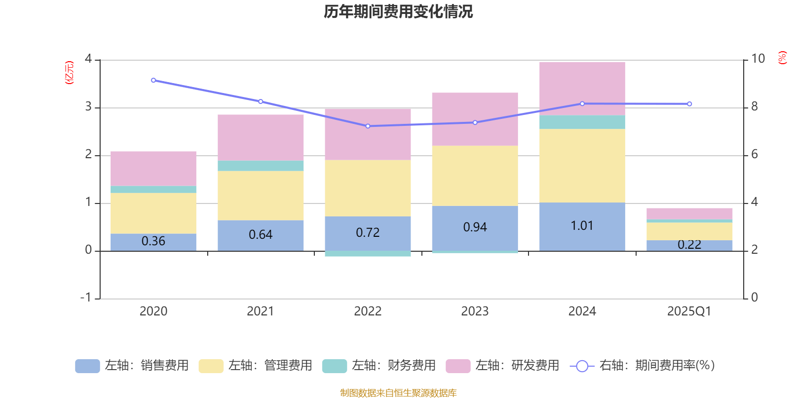 2025新澳精準資料大全——一站式獲取最新信息資源的寶庫，2025新澳精準資料大全，最新信息資源一站式獲取