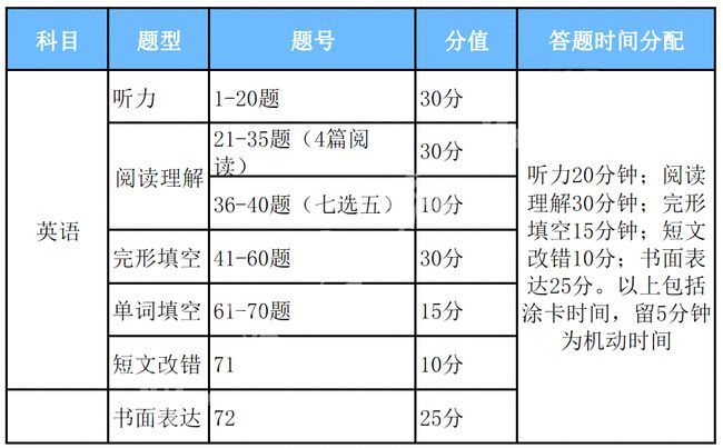 新奧最精準免費大全最新，全方位指南與秘籍，新奧最精準免費指南大全，最新全方位秘籍與攻略