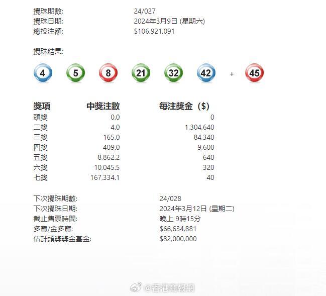 澳門(mén)六星彩攪珠結(jié)果今晚開(kāi)獎(jiǎng)，揭秘彩票背后的秘密與策略，澳門(mén)六星彩攪珠結(jié)果揭曉，彩票背后的秘密與策略揭秘