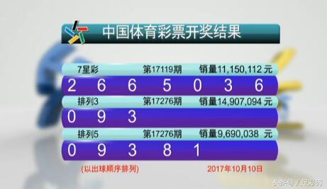 澳門六開彩開獎結果今天最新查詢，掌握實時資訊，贏在起跑線，澳門六開彩最新開獎結果實時查詢，掌握資訊，決勝起跑線！
