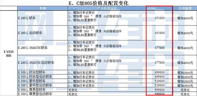 如何查詢2025新奧開(kāi)彩記錄——全面指南，全面指南，如何查詢2025新奧開(kāi)彩記錄