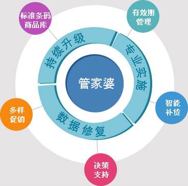 揭秘，7777788888管家婆總裁的商業(yè)智慧與管理藝術(shù)，7777788888管家婆總裁的商業(yè)智慧與管理藝術(shù)揭秘