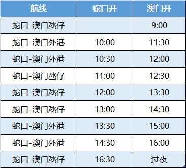澳門49開獎結(jié)果最快——揭秘彩票背后的秘密，澳門彩票開獎揭秘，探索49結(jié)果最快的秘密