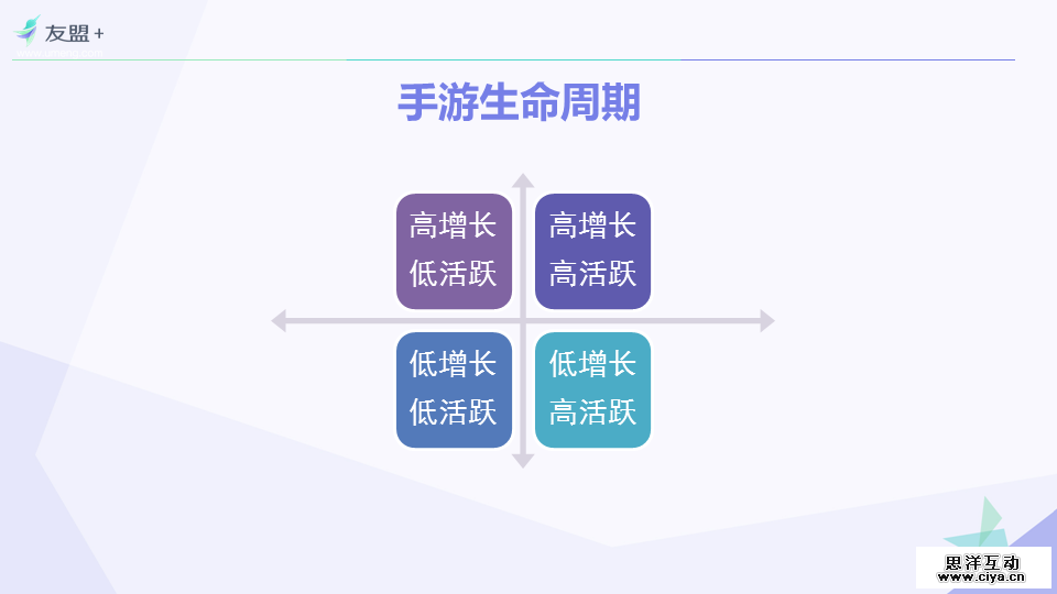 探索與期待（或“神秘面紗”）