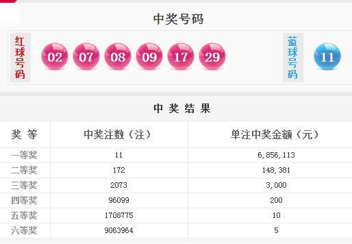 新澳天天開(kāi)獎(jiǎng)資料大全第262期，深度解析與策略分享，新澳天天開(kāi)獎(jiǎng)資料第262期深度解析與策略分享