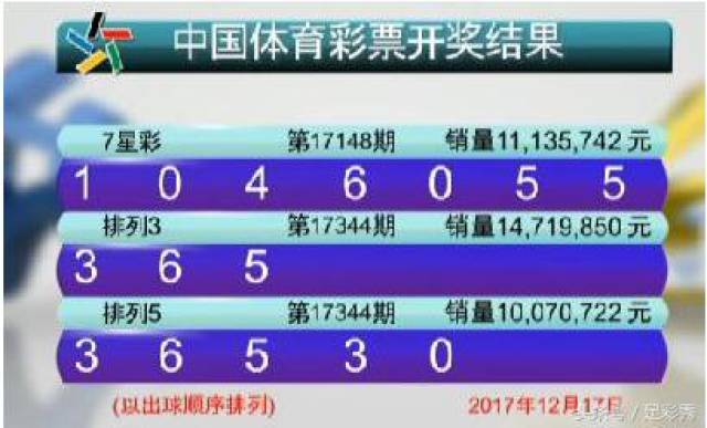 新澳門六開彩開獎結果2020年回顧與展望，澳門六開彩開獎結果回顧與展望，2020年回顧與未來展望