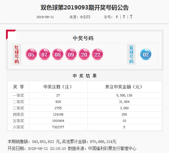 揭秘77777888管家婆四肖四碼，真相與策略解密，揭秘，77777888管家婆四肖四碼真相與策略全解析