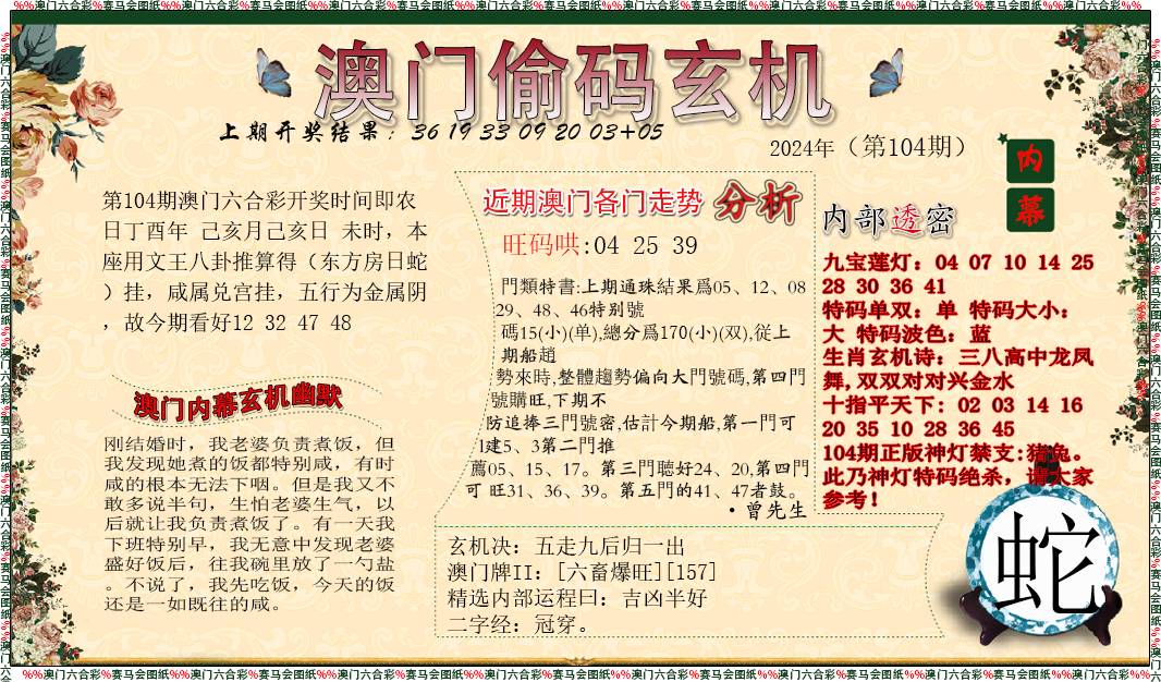 澳門(mén)管家婆精準(zhǔn)圖片，揭秘背后的秘密與策略?xún)?yōu)勢(shì)，澳門(mén)管家婆精準(zhǔn)圖片，揭秘背后的策略?xún)?yōu)勢(shì)與神秘面紗