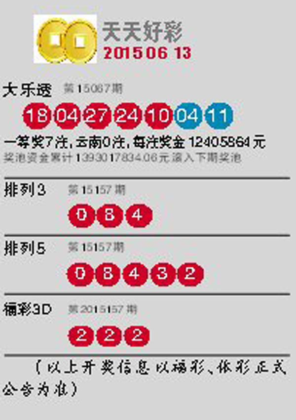 探索澳門未來，2025新澳門天天開好彩的無限可能，探索澳門未來，展望2025新澳門的美好無限可能