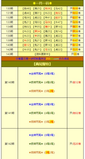 2025新澳正版資料大全——掛牌圖片資料詳解，2025新澳正版掛牌圖片資料詳解大全