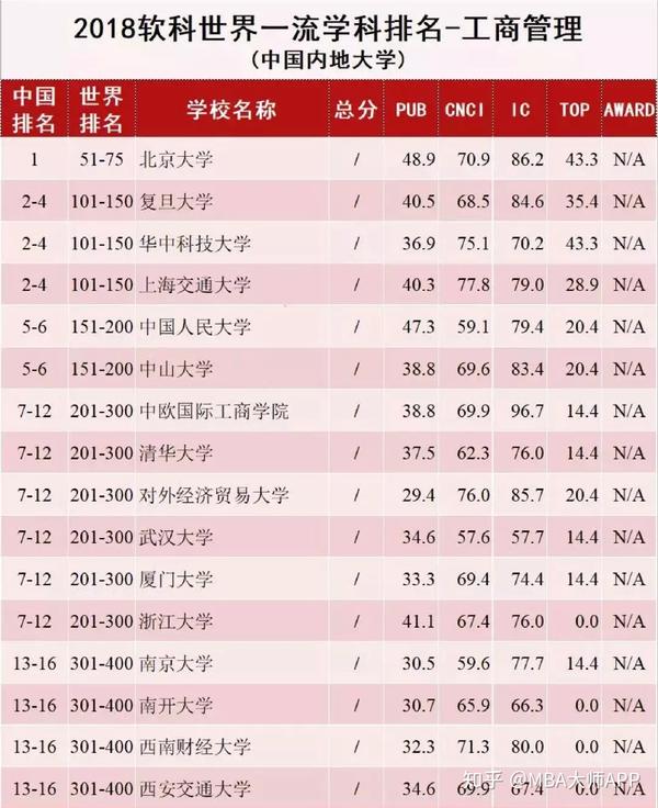 王中王一肖一碼一中一MBA，深度解析與探索，王中王一肖一碼MBA深度解析與探索