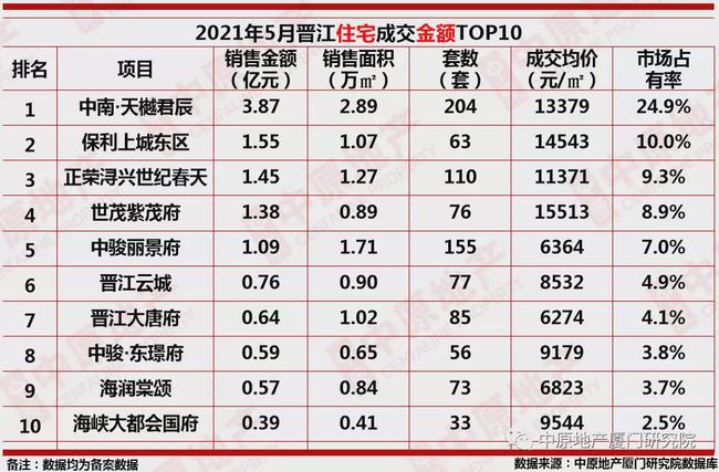 展望澳門天天好彩的未來，走向繁榮的2025年，澳門走向繁榮未來，2025年天天好彩的展望