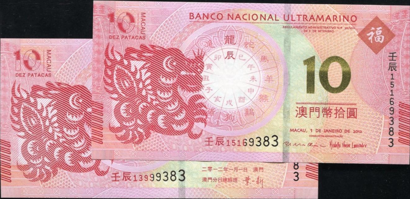 探索未來的澳門生肖卡，2025年的獨特魅力與預(yù)測，探索澳門生肖卡未來魅力，2025年獨特趨勢與預(yù)測