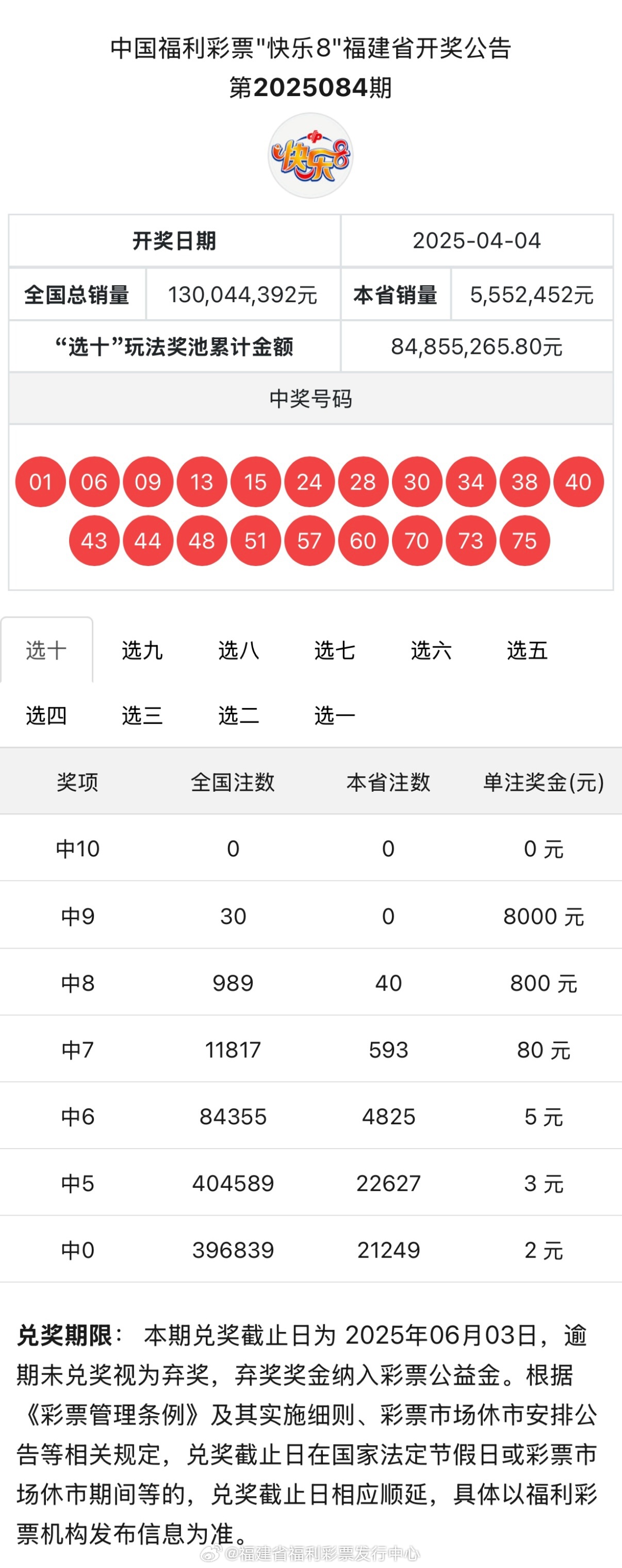 澳門