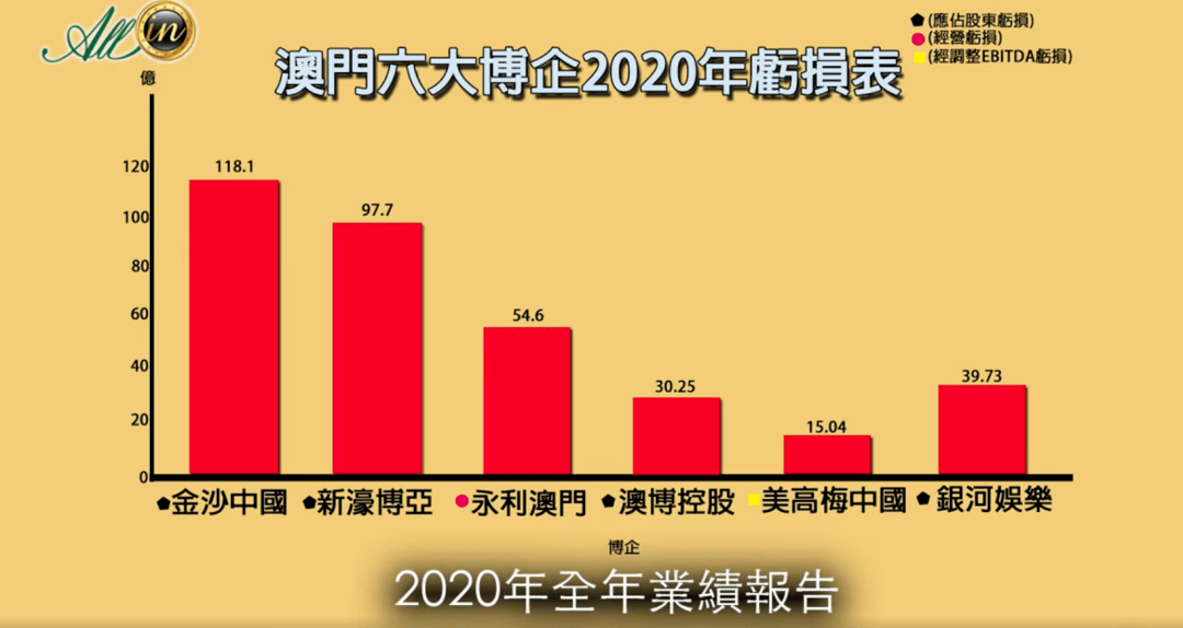 2025年澳門正版免費(fèi)六肖圖全面解析，澳門正版免費(fèi)六肖圖全面解析與預(yù)測（附詳細(xì)解析圖）