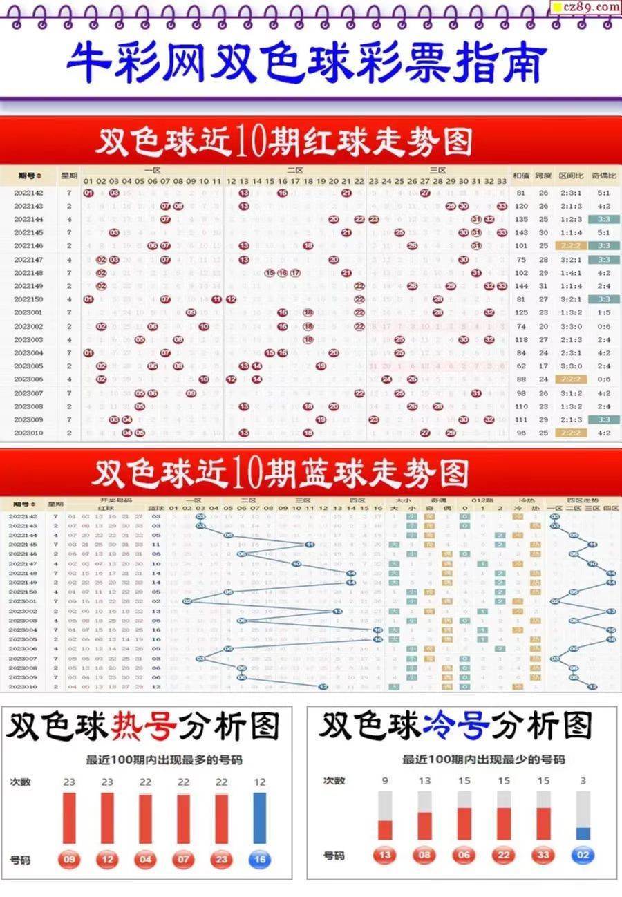 新奧2025最新資料大全紅雙喜，全面解析與SEO優(yōu)化策略，新奧2025紅雙喜資料大全，全面解析與SEO優(yōu)化策略指南