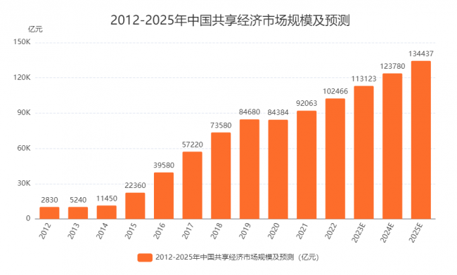 新聞咨詢 第24頁