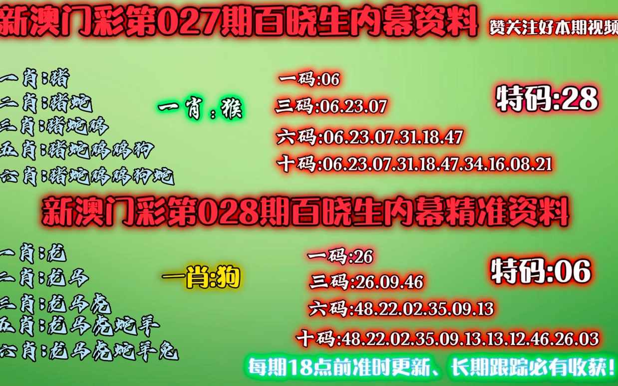 新澳門生肖走勢(shì)圖精準(zhǔn)版，探索生肖運(yùn)勢(shì)預(yù)測(cè)的魅力與實(shí)用性，新澳門生肖走勢(shì)圖精準(zhǔn)版，探索生肖運(yùn)勢(shì)預(yù)測(cè)的魅力與實(shí)用價(jià)值