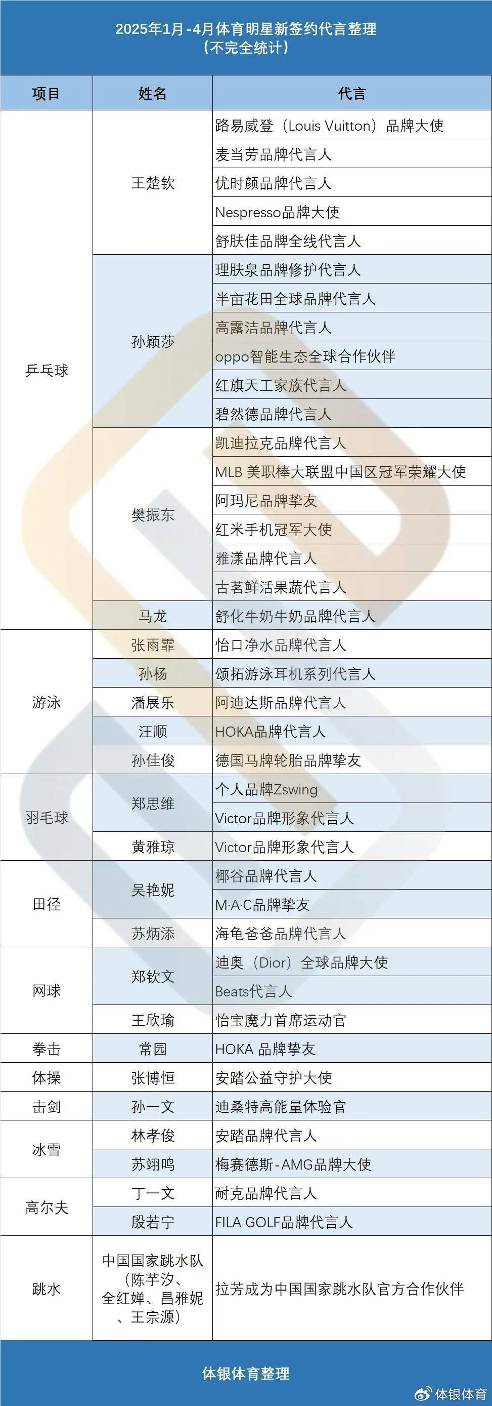 2025年新奧王中王公開資料大全，深度解析與預(yù)測，2025年新奧王中王全方位解析與預(yù)測