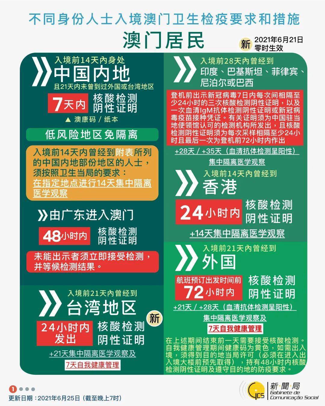 關于新澳掛牌正版掛牌完整掛牌的SEO文章，新澳掛牌正版掛牌完整掛牌SEO優(yōu)化攻略