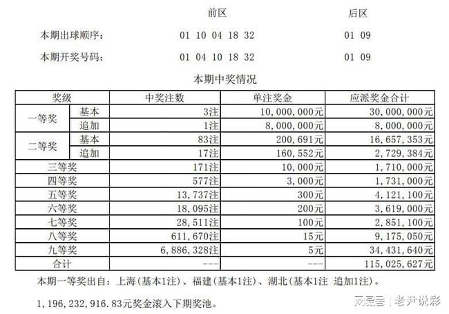 澳門(mén)014期開(kāi)獎(jiǎng)結(jié)果，揭曉幸運(yùn)數(shù)字的魅力與懸念，澳門(mén)第014期開(kāi)獎(jiǎng)結(jié)果揭曉，幸運(yùn)數(shù)字的魅力與懸念揭曉時(shí)刻